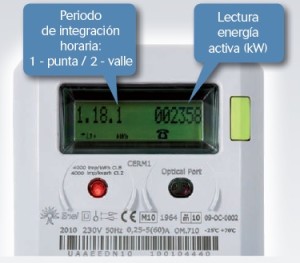 contador_digital_inteligente_electrico