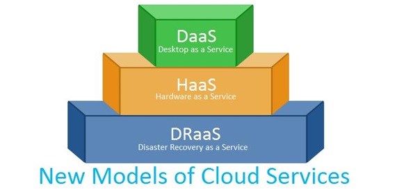 servicios de cloud 