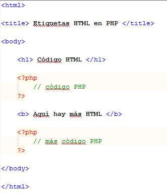 php en html